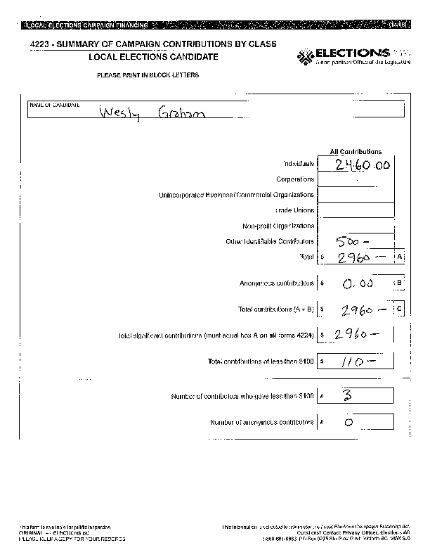 Report page image