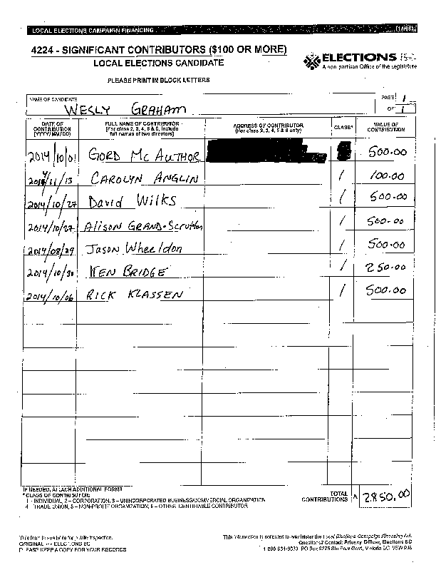 Report page image