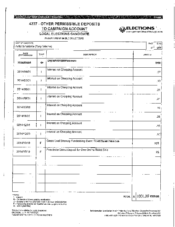 Report page image