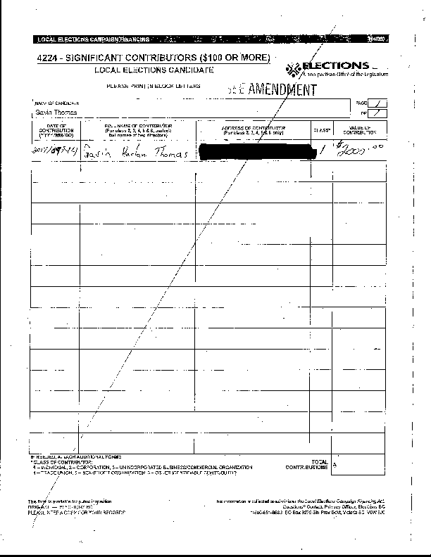 Report page image