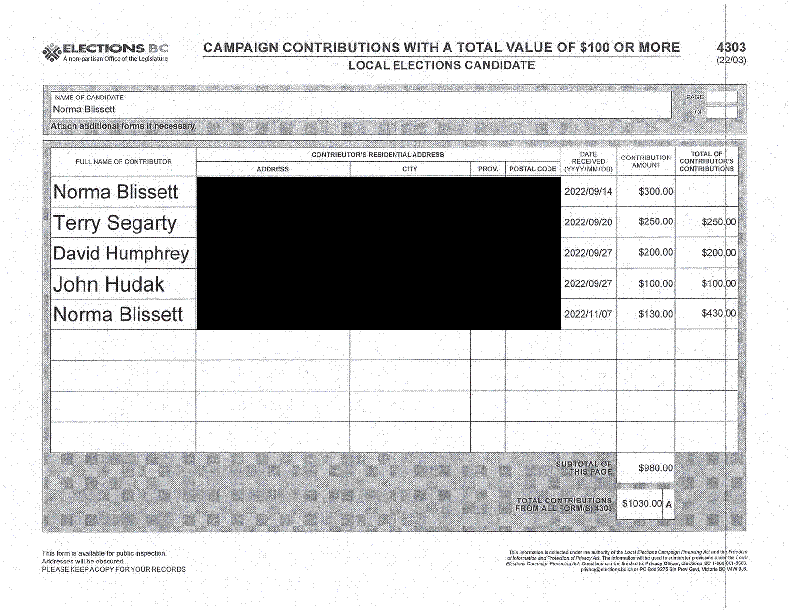 Report page image