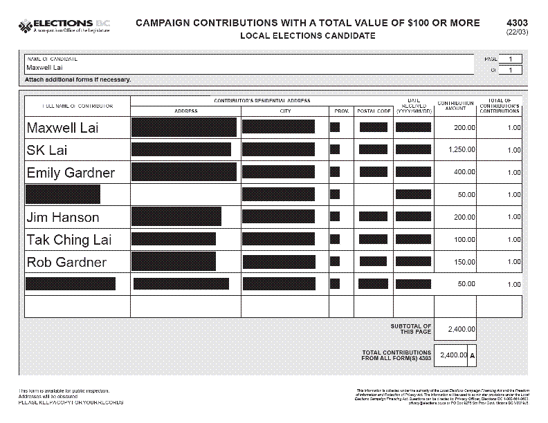 Report page image