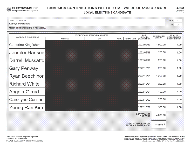 Report page image
