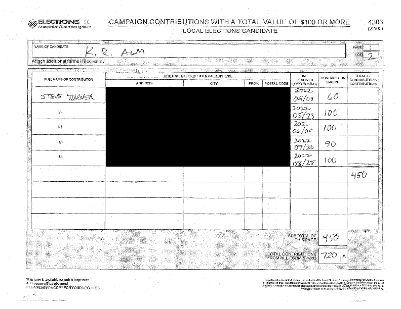 Report page image