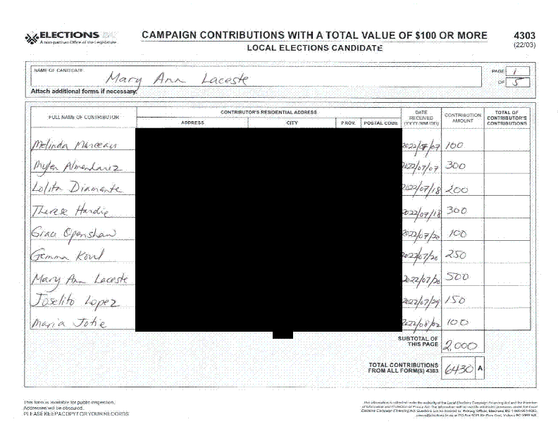 Report page image
