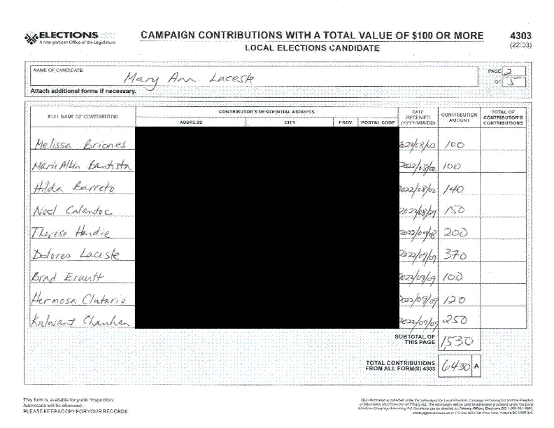 Report page image