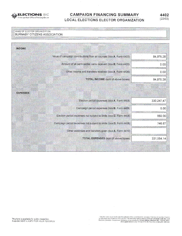 Report page image