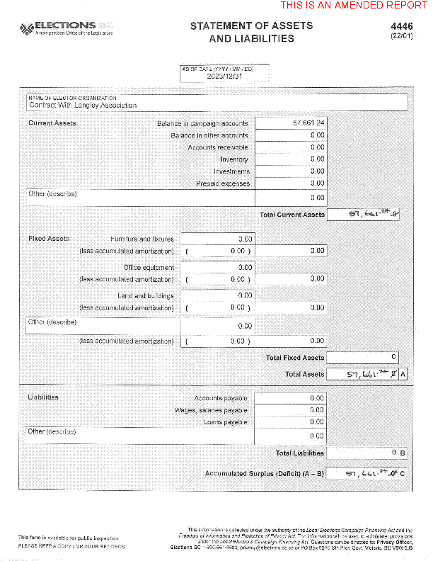 Report page image
