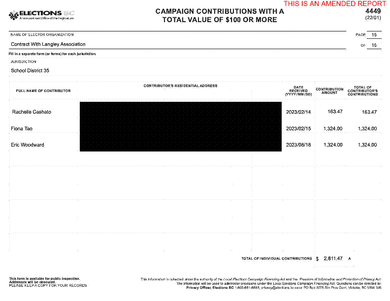 Report page image