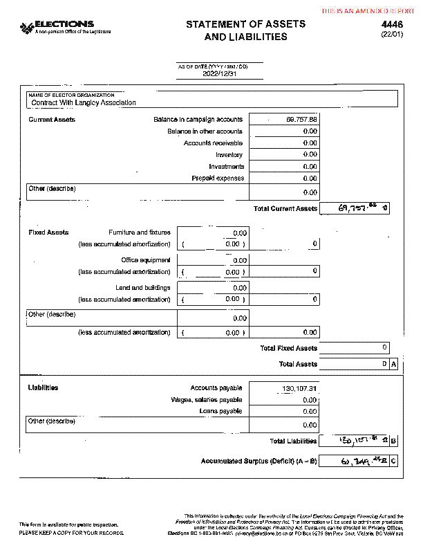 Report page image