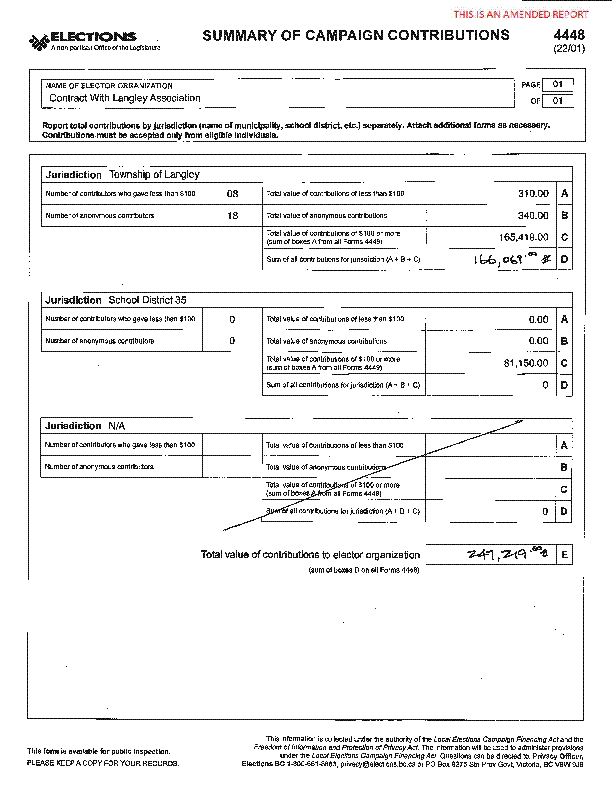 Report page image