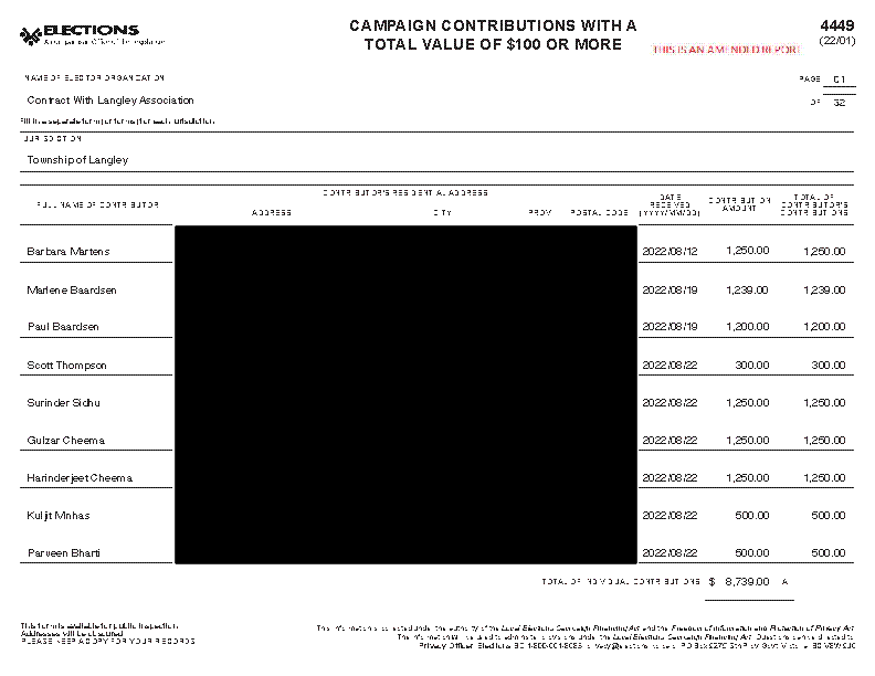 Report page image