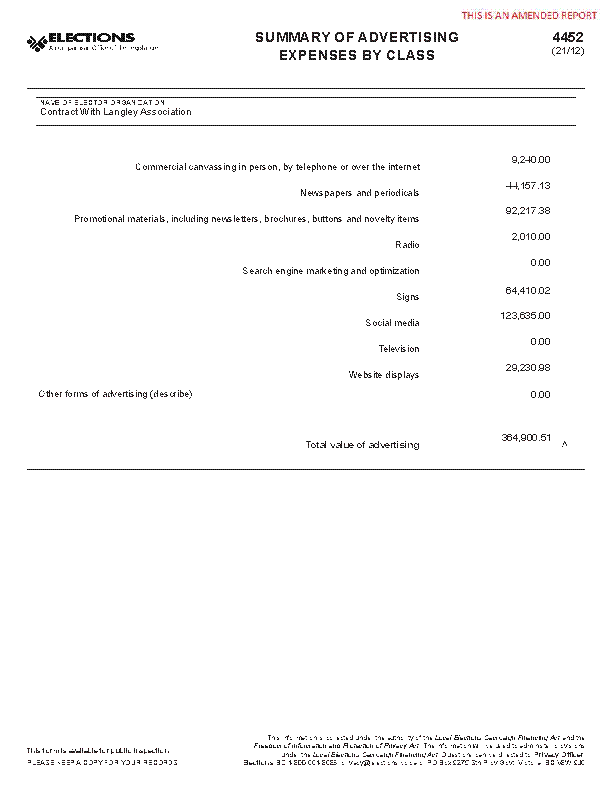 Report page image