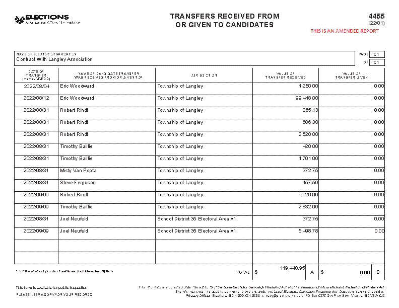 Report page image
