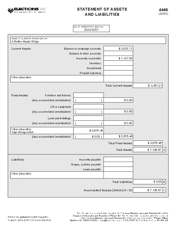 Report page image