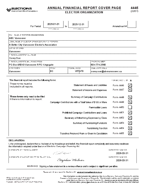 Report page image
